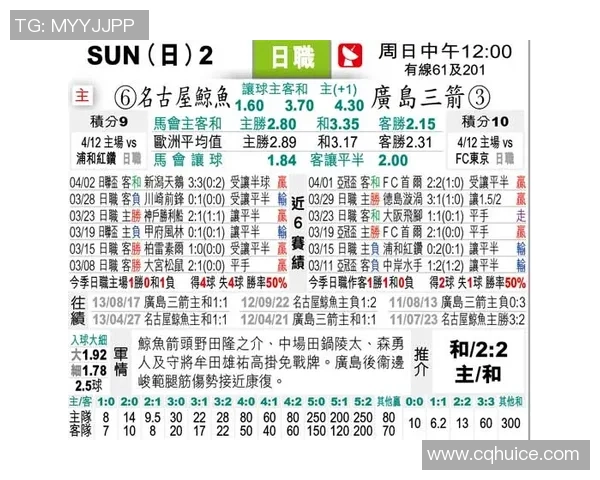 名古屋对阵广岛精彩直播全程回顾与赛后分析