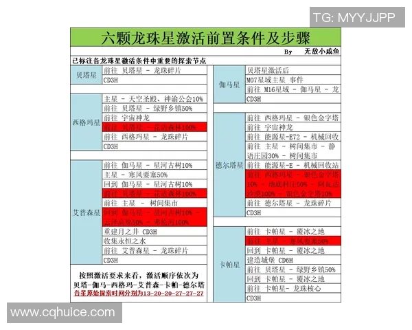 猛龙与勇士激战在即竞彩分析与投注策略全解读 猛龙与勇士激战在即竞彩分析与投注策略全解读