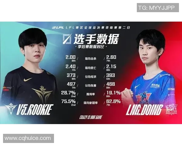 全球总决赛回顾：LNG团队协作与战术执行的精彩表现分析