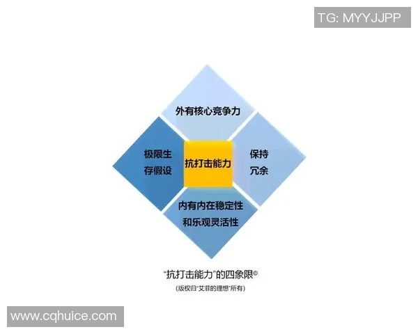 FPX战队区域防守策略解析及其在CSGO比赛中的应用